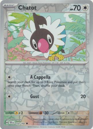 132/162 Chatot RH - Temporal Forces