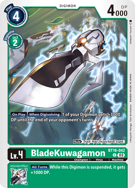 BT16-042C BladeKuwagamon