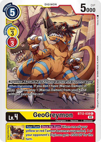 BT12-038C GeoGreymon